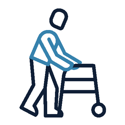 Memorial Pain Management